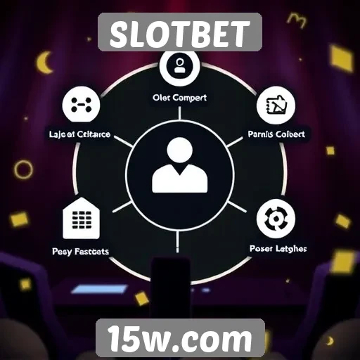 Recursos de atendimento ao cliente no SLOTBET